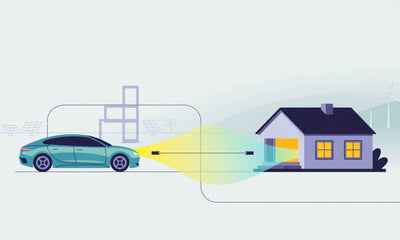 Tout savoir sur la borne de recharge bidirectionnelle