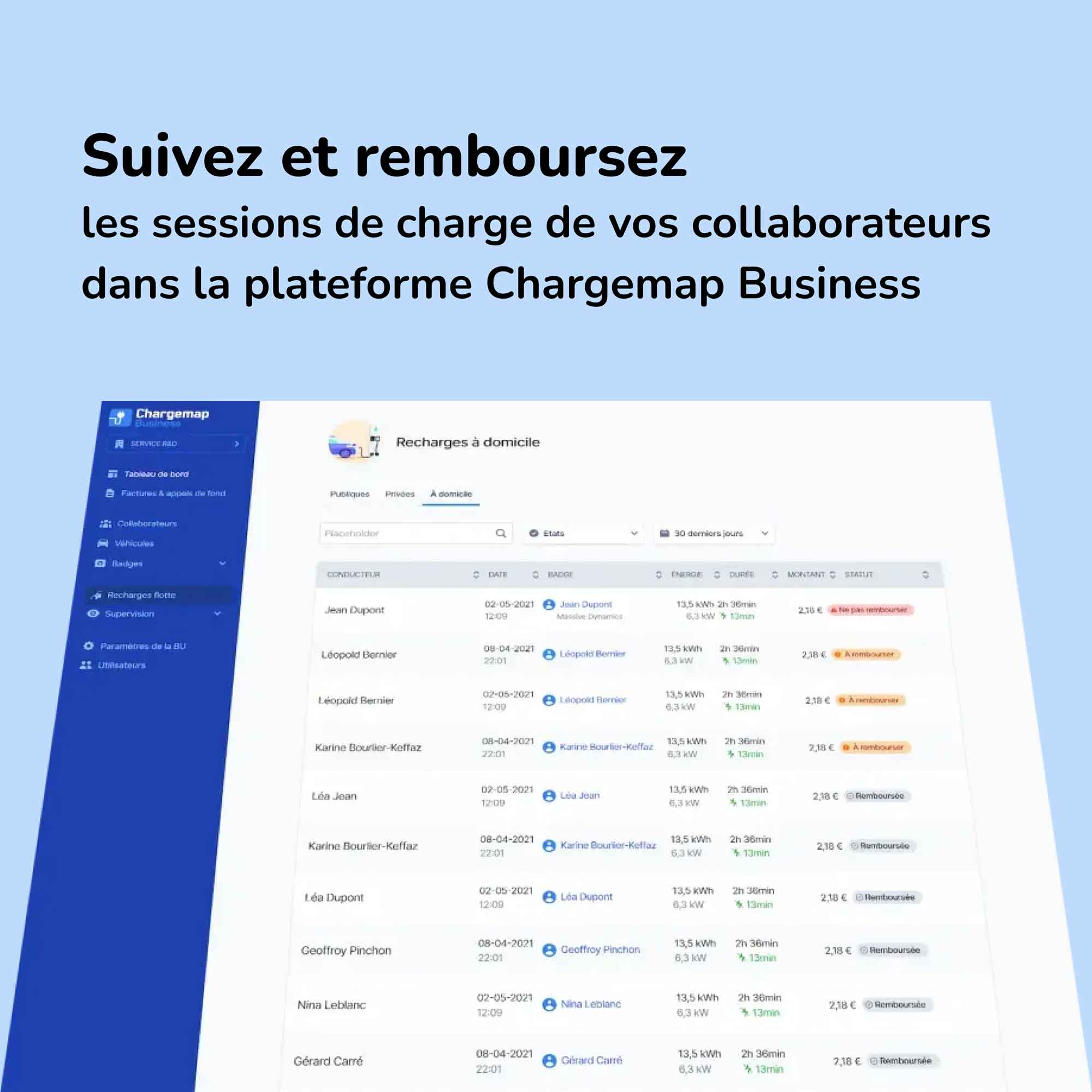 GONEO vernetztes Ladekabel für Haushaltssteckdose - 2,3kW